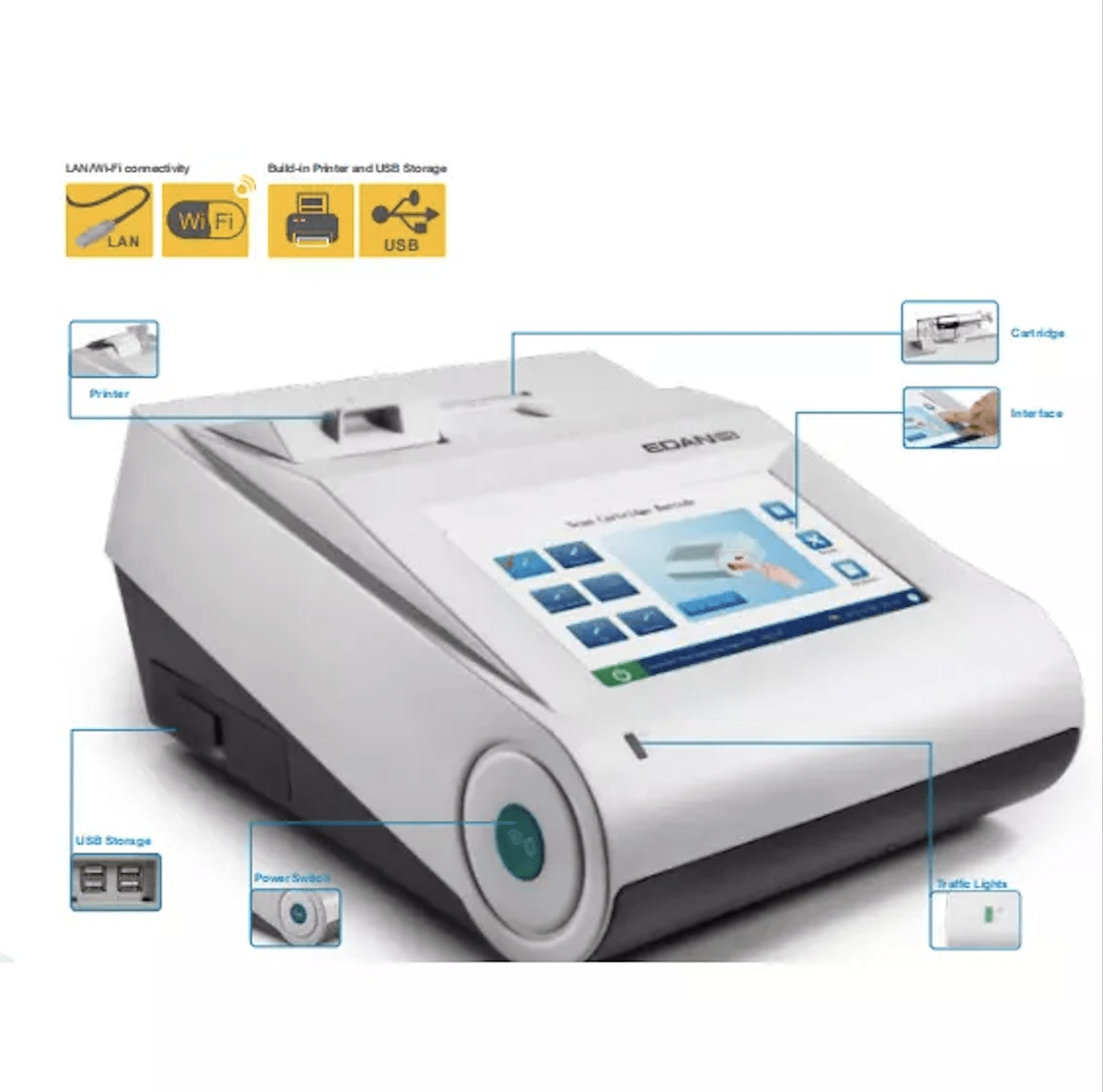 Portable Medical Veterinary Blood Gas and Chemistry Analyzer EDAN i15/i15 Vet - Pet medical equipment