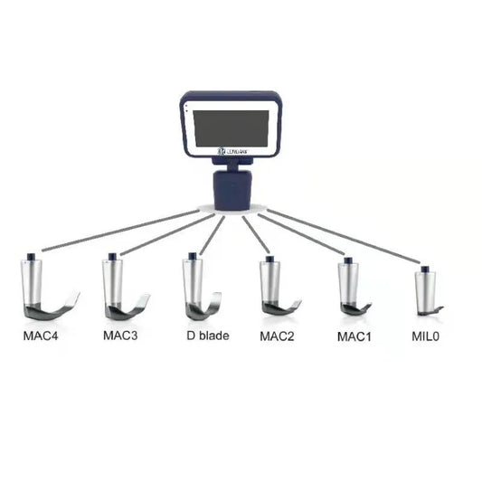 Video Anesthetic Laryngoscope - Pet medical equipment